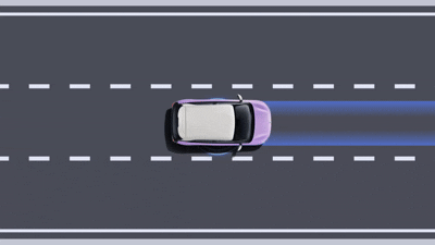 Adaptive Cruise Control